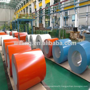 hot dipped galvanized steel coils